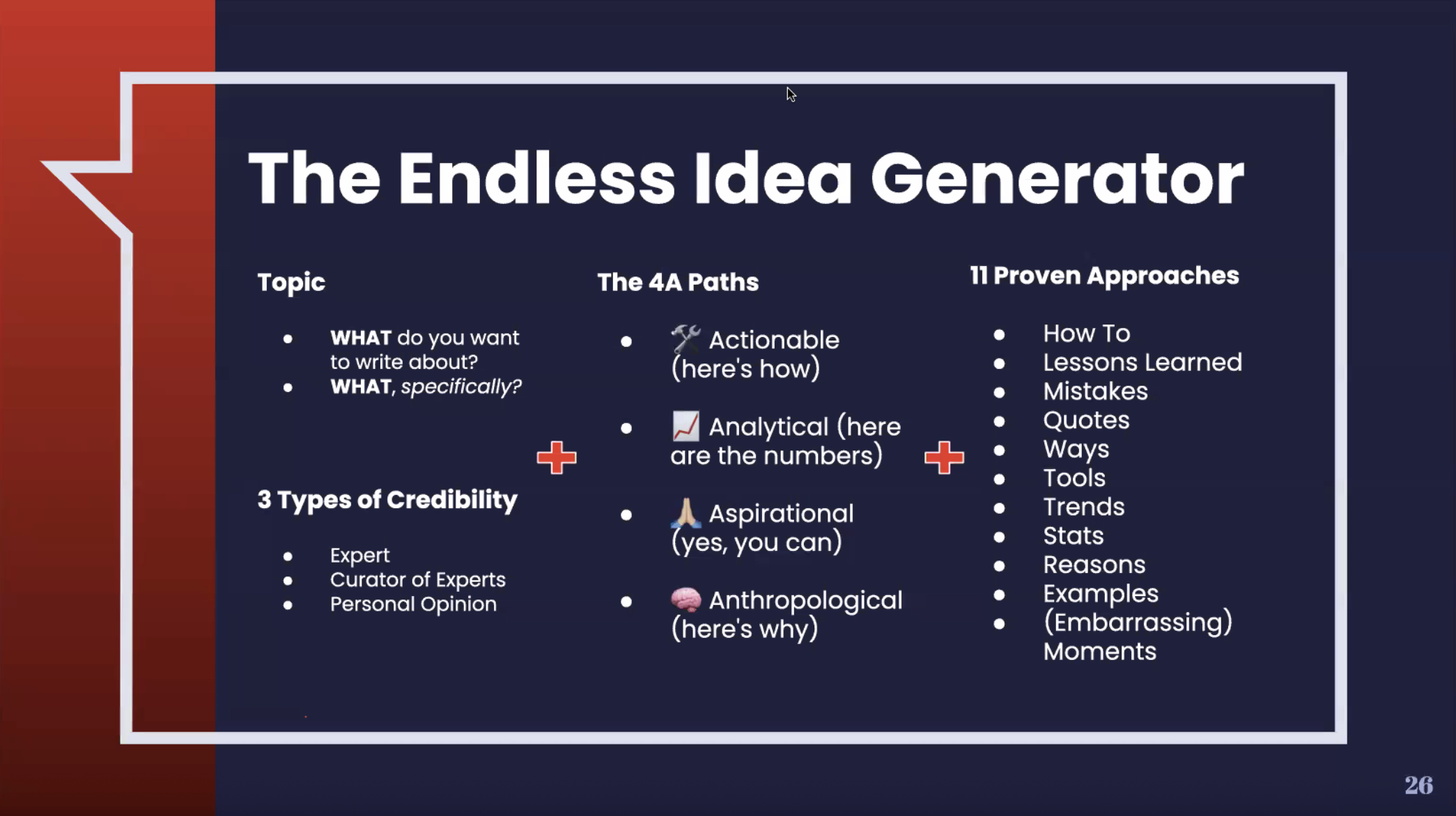 Idea generator