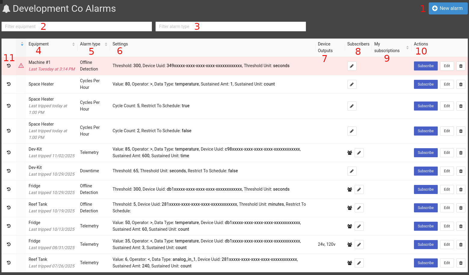 Alarms - Caddis Documentation