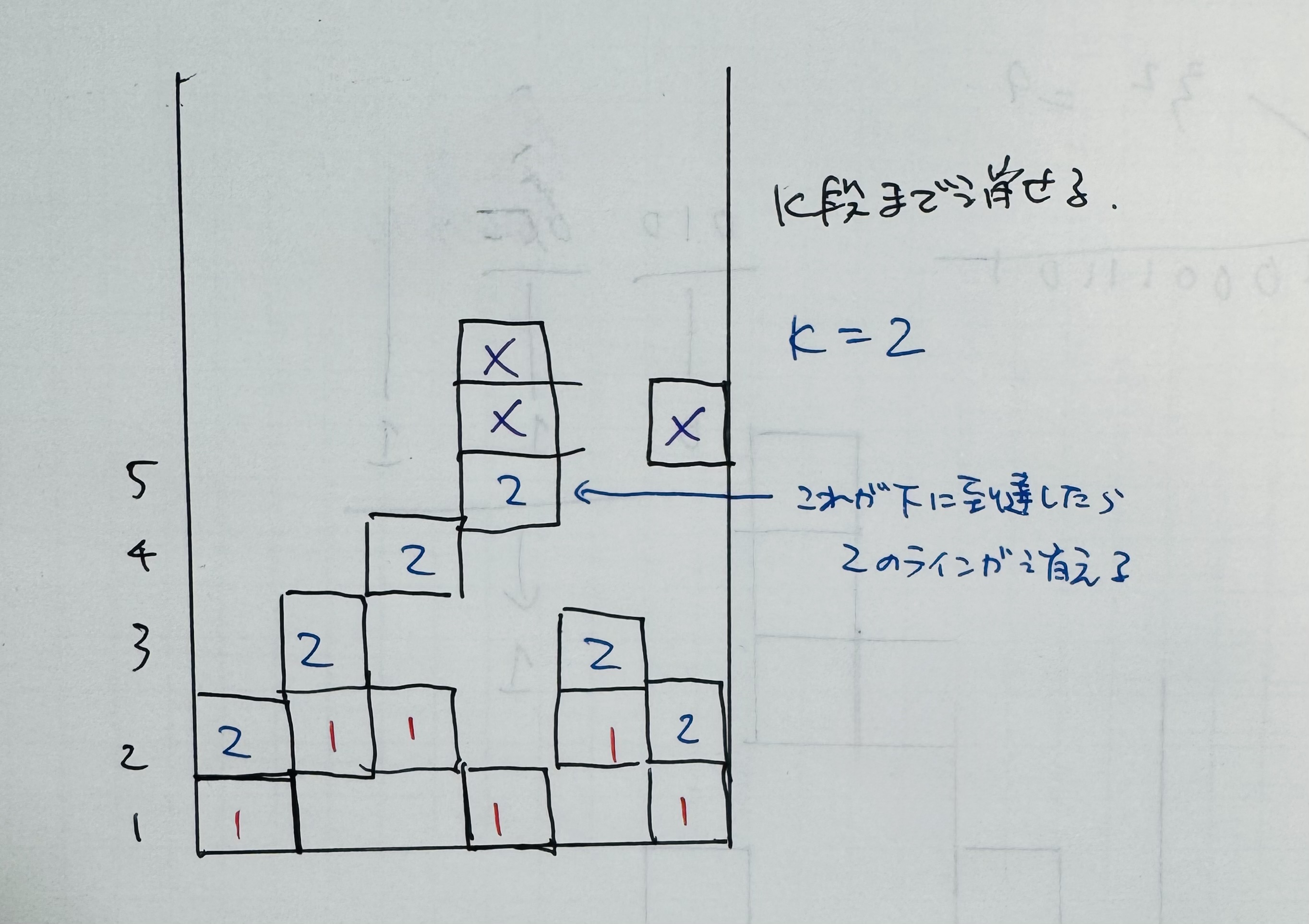 ジェダイ#002aを１点、フラットボトム#003を１点、＃004aを１点 ABC391 振り返り - naoya - Obsidian Publish