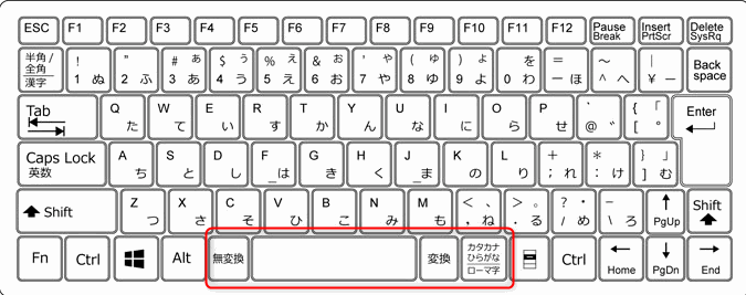 日本語配列のキーボードを使う Minerva