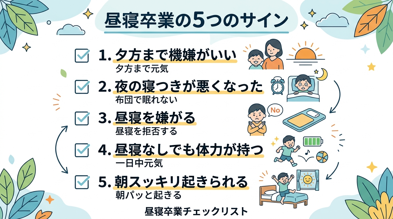 昼寝卒業の5つのサインをチェックリスト形式で表示したインフォグラフィック。チェックボックス付きで「夕方まで機嫌がいい」「夜の寝つきが悪くなった」「昼寝を嫌がる」...