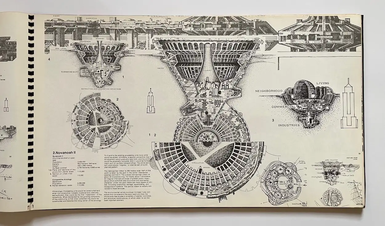 Arcology - disruptively-useful - Obsidian Publish
