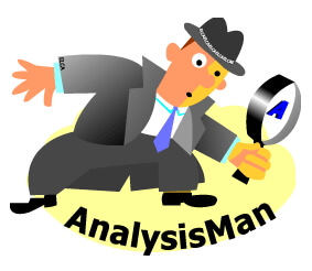 PDCA - AnalysisMan's Second Brain