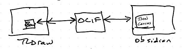 Pasted image 20250520063538.png