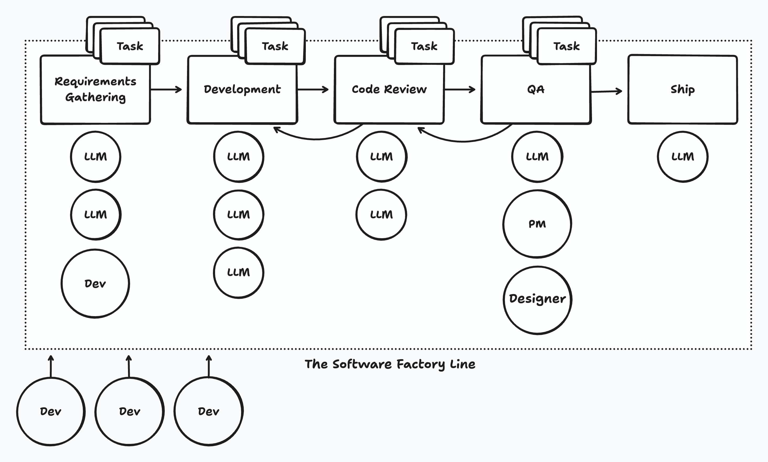 Pasted image 20260122075659.png