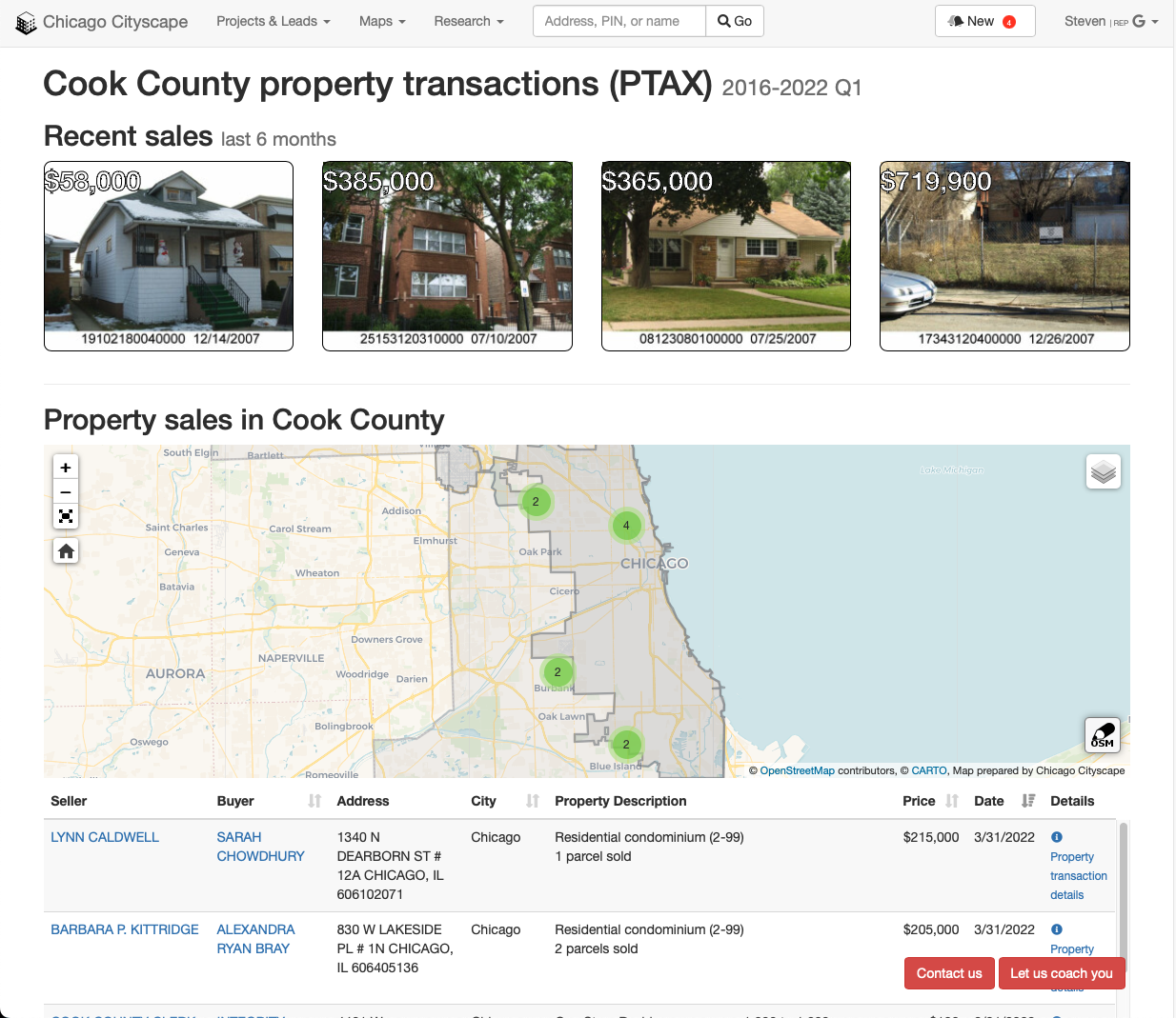 Property sales - Chicago Cityscape