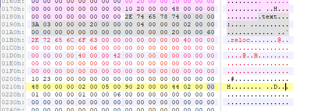 Writing Small .NET PE's