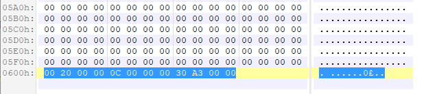 Writing Small .NET PE's