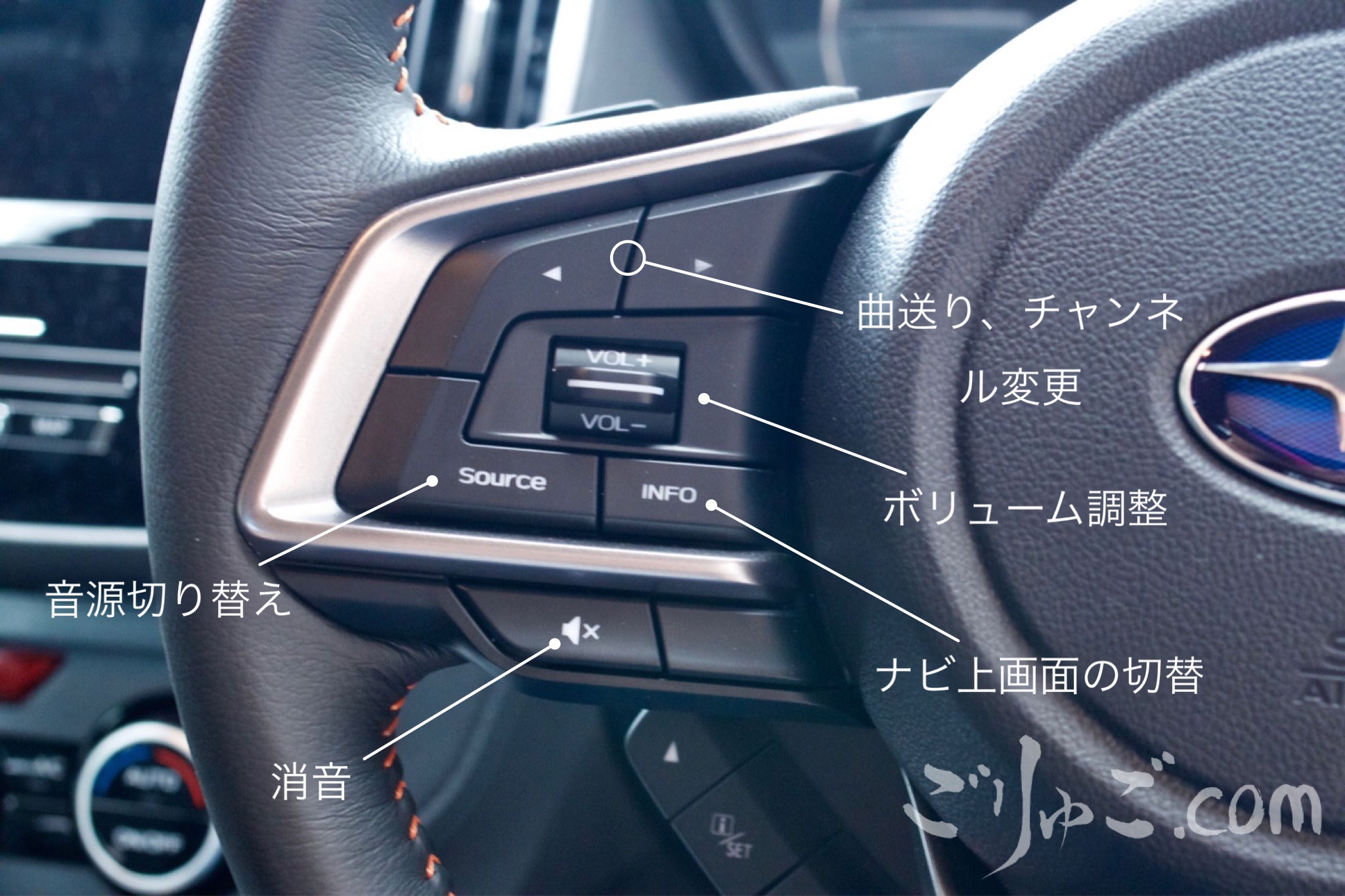 セール スバル xv 時計合わせ