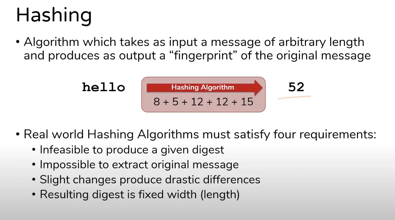 Screenshot 2024-05-03 at 3.50.20 PM.webp