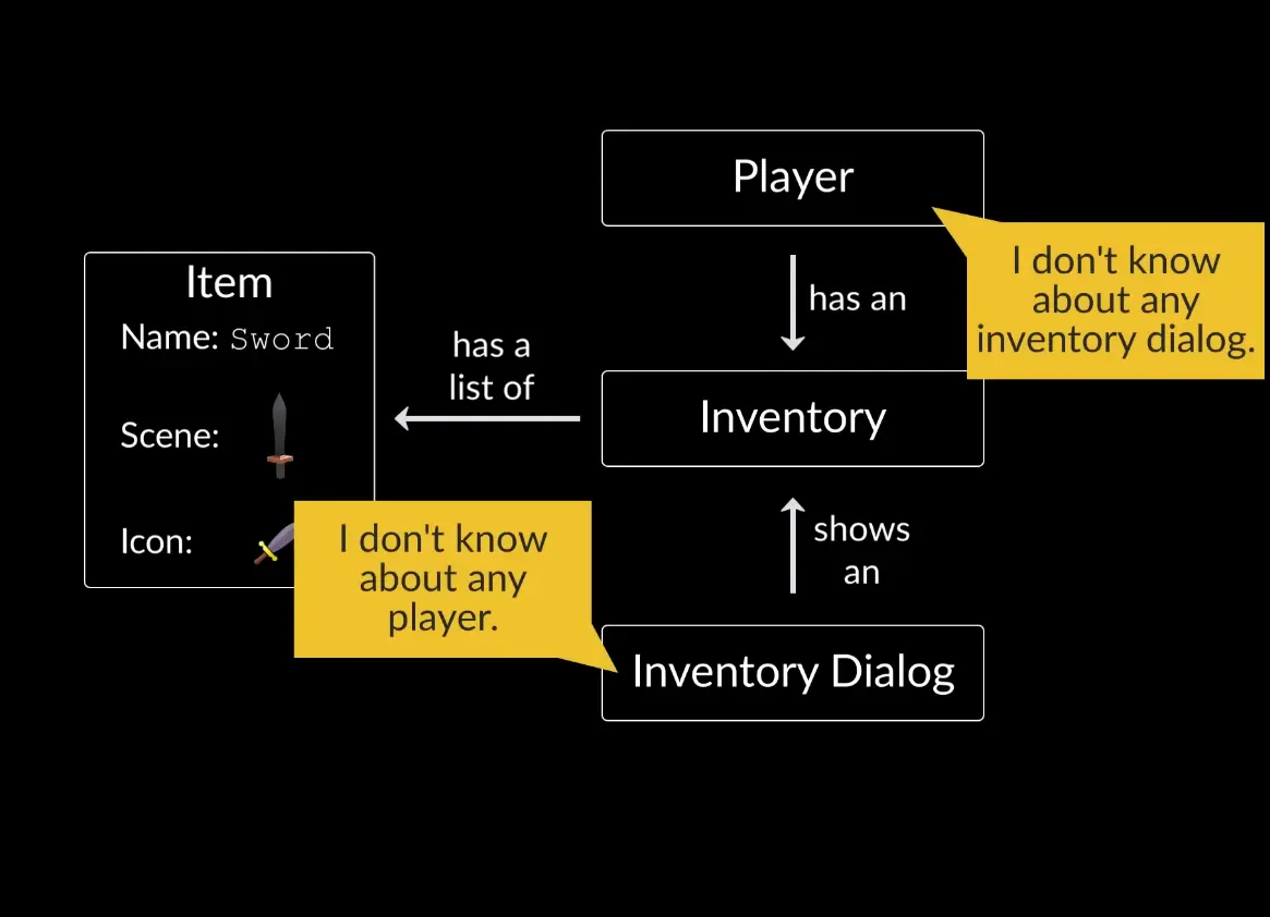 Screenshot 2024-11-30 at 4.27.14 PM.webp