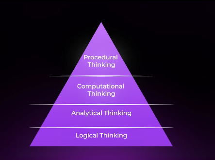 Screenshot 2025-06-25 at 2.04.15 PM.png