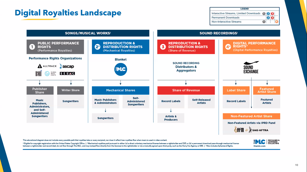 Screenshot 2025-11-20 at 10.13.39 AM.png