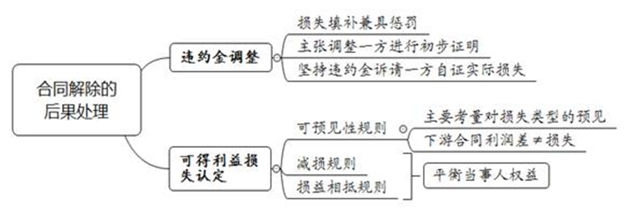Pasted image 20230130201735.png