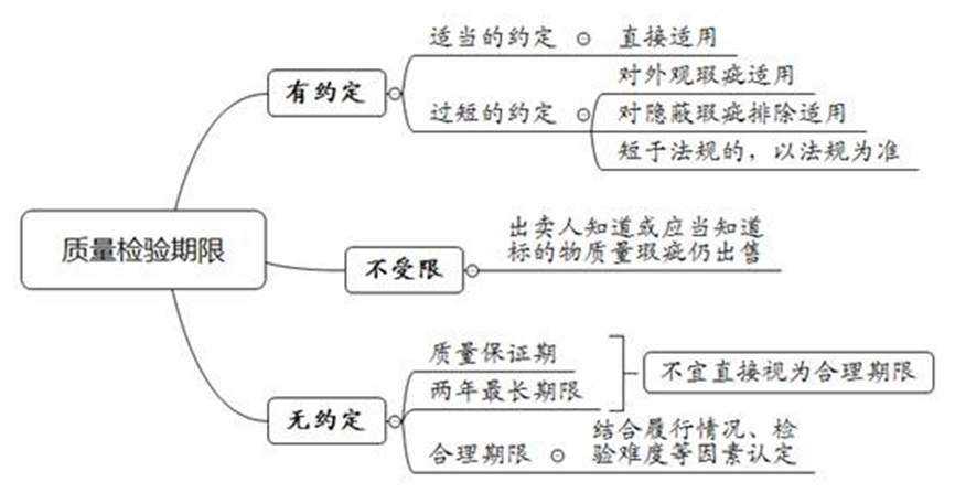 Pasted image 20230130201819.png