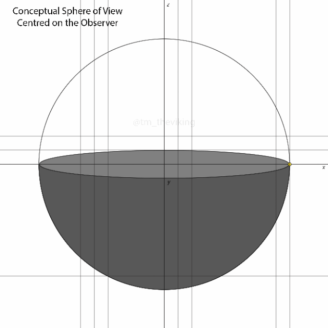 Attachments/20240628_214507.gif