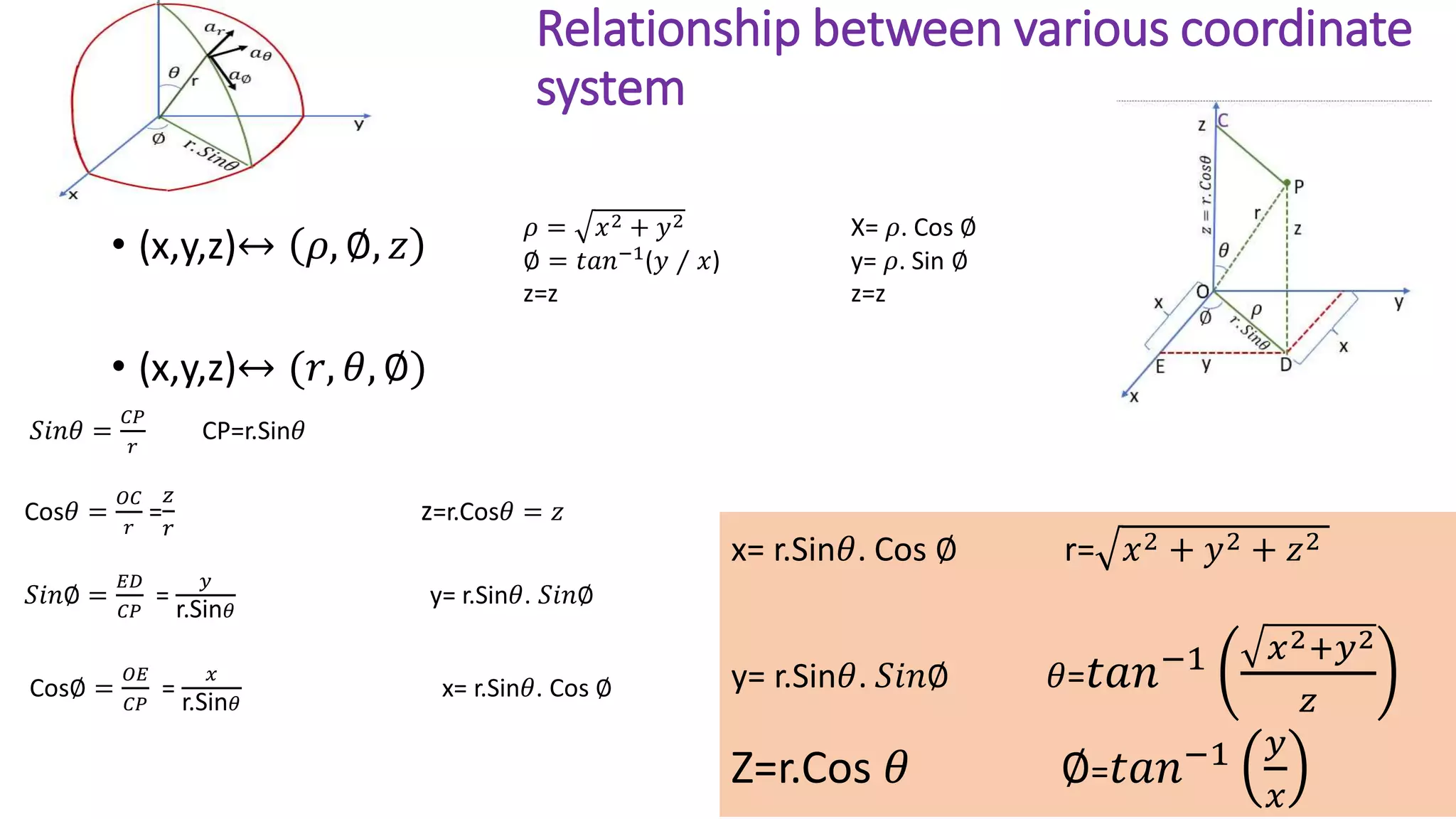 Attachments/COORDINATE-SYSTEM-pdf-10-2048.jpg