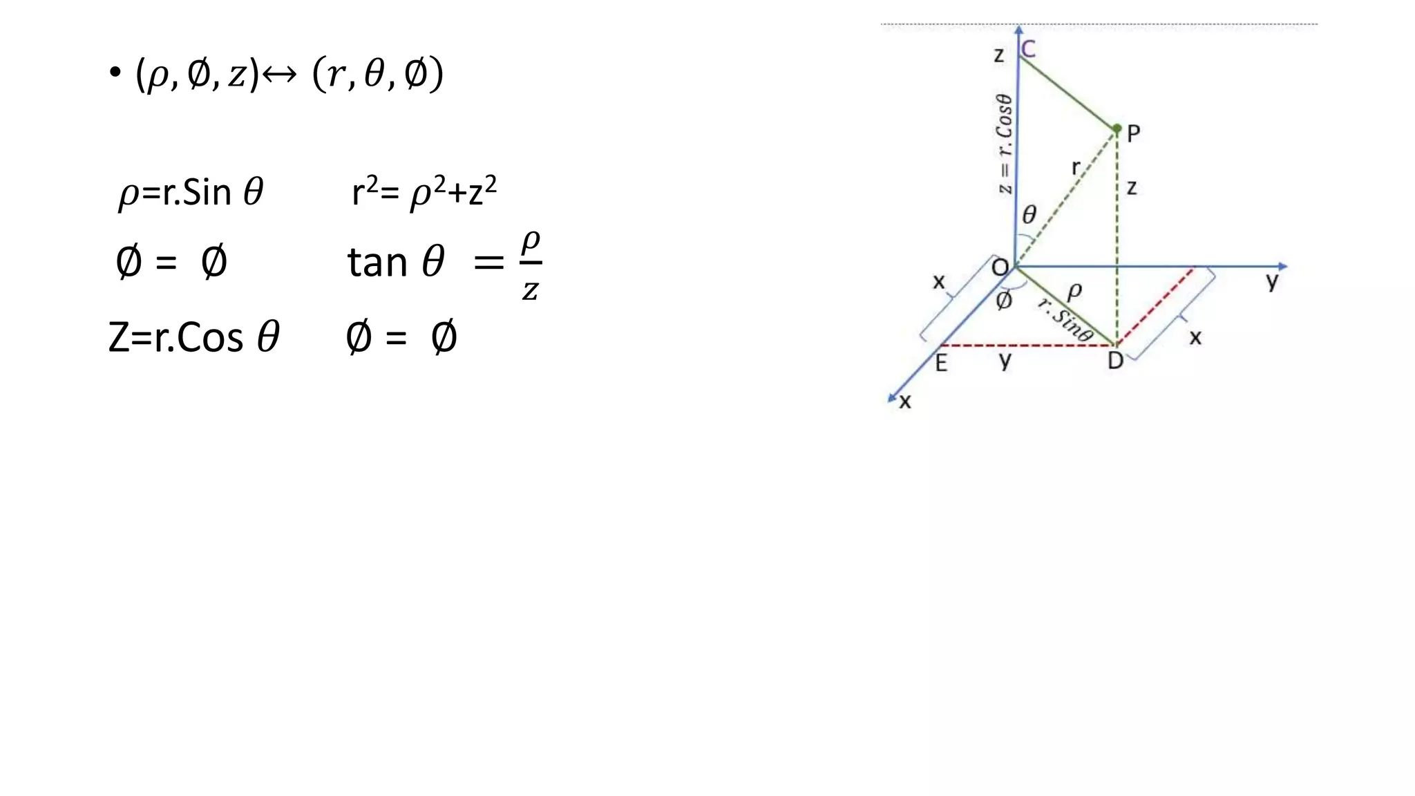 Attachments/COORDINATE-SYSTEM-pdf-11-2048.jpg