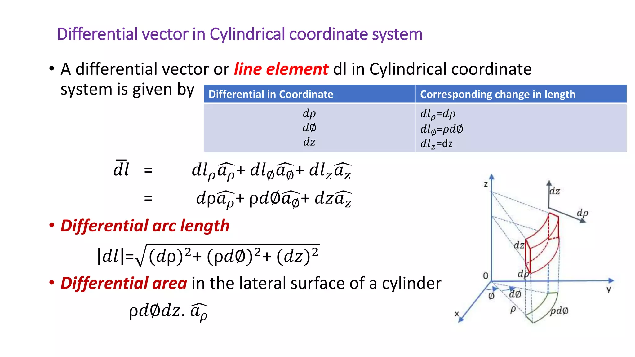 Attachments/COORDINATE-SYSTEM-pdf-15-2048.jpg
