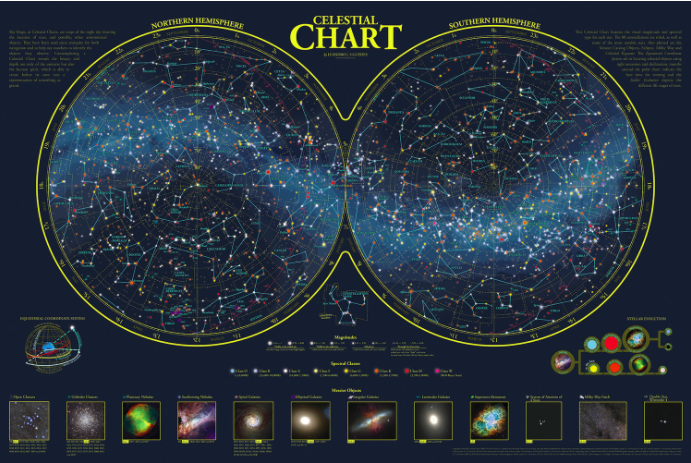 Attachments/CelestialChartcom-Entire-Sky-Chnart.png