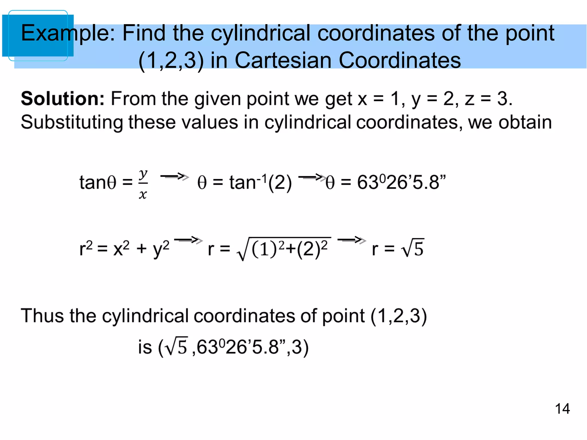 Attachments/Cylindrical-and-Spherical-Coordinates-System-14-2048.jpg