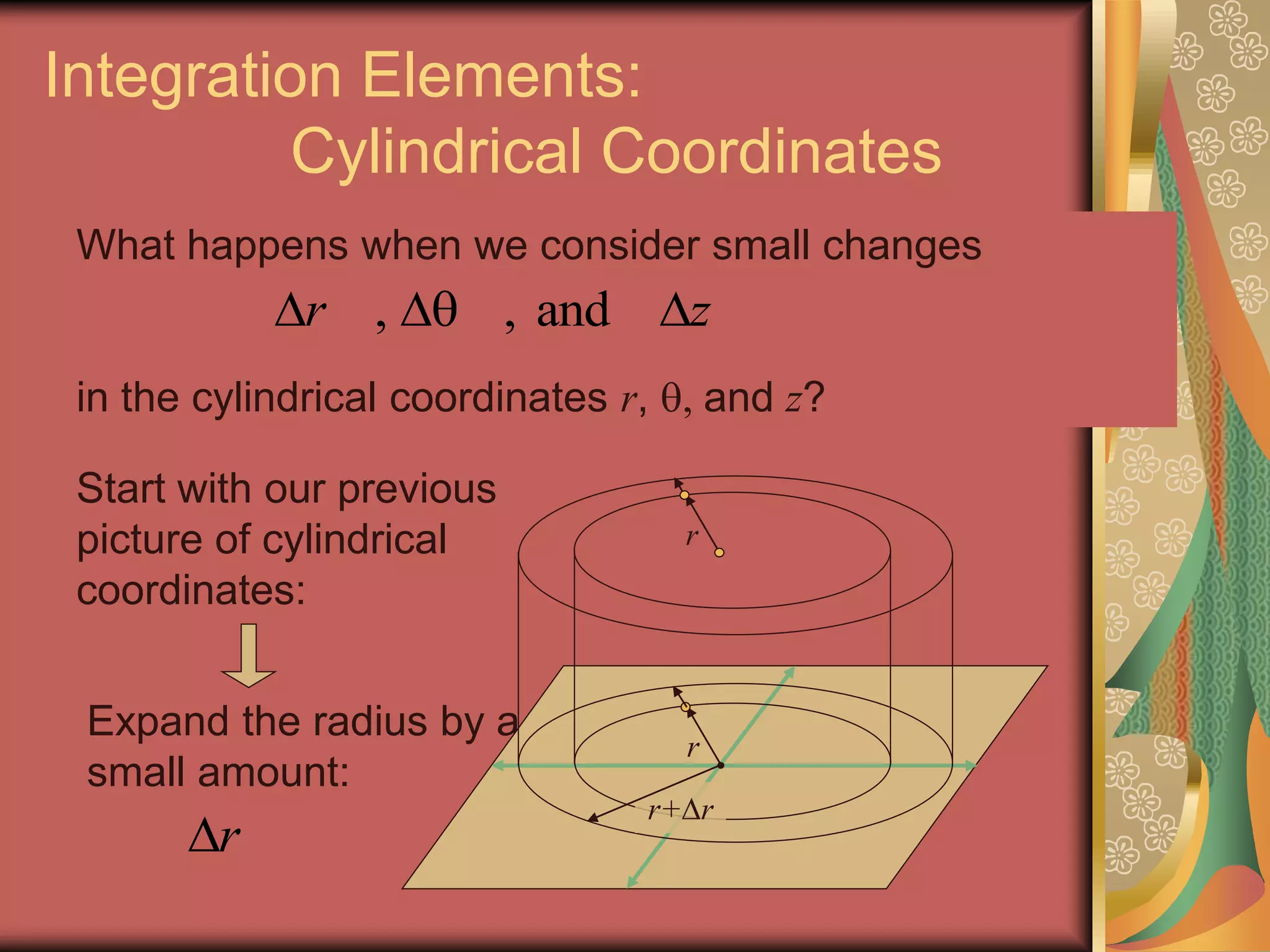 Attachments/Cylindrical-and-spherical-coordinates-26-2048.jpg