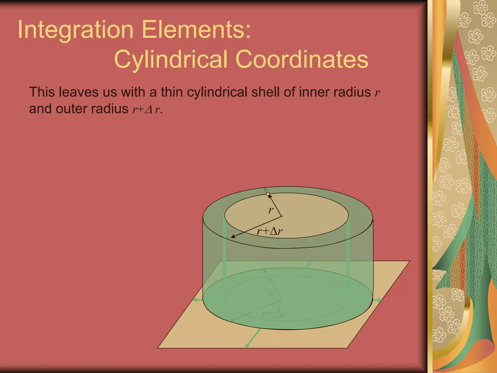 Attachments/Cylindrical-and-spherical-coordinates-27-2048.jpg