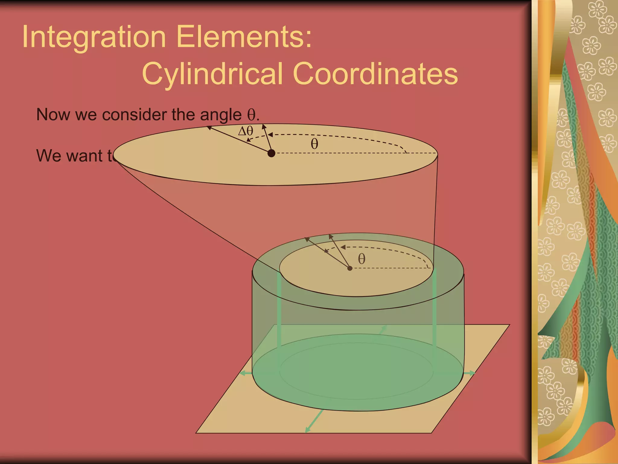 Attachments/Cylindrical-and-spherical-coordinates-28-2048.jpg