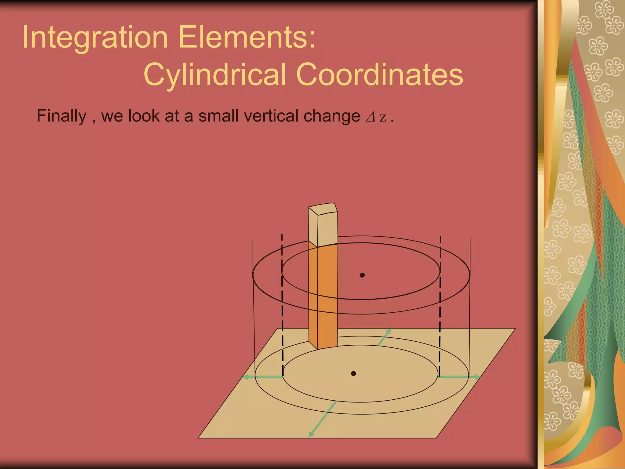 Attachments/Cylindrical-and-spherical-coordinates-31-2048.jpg