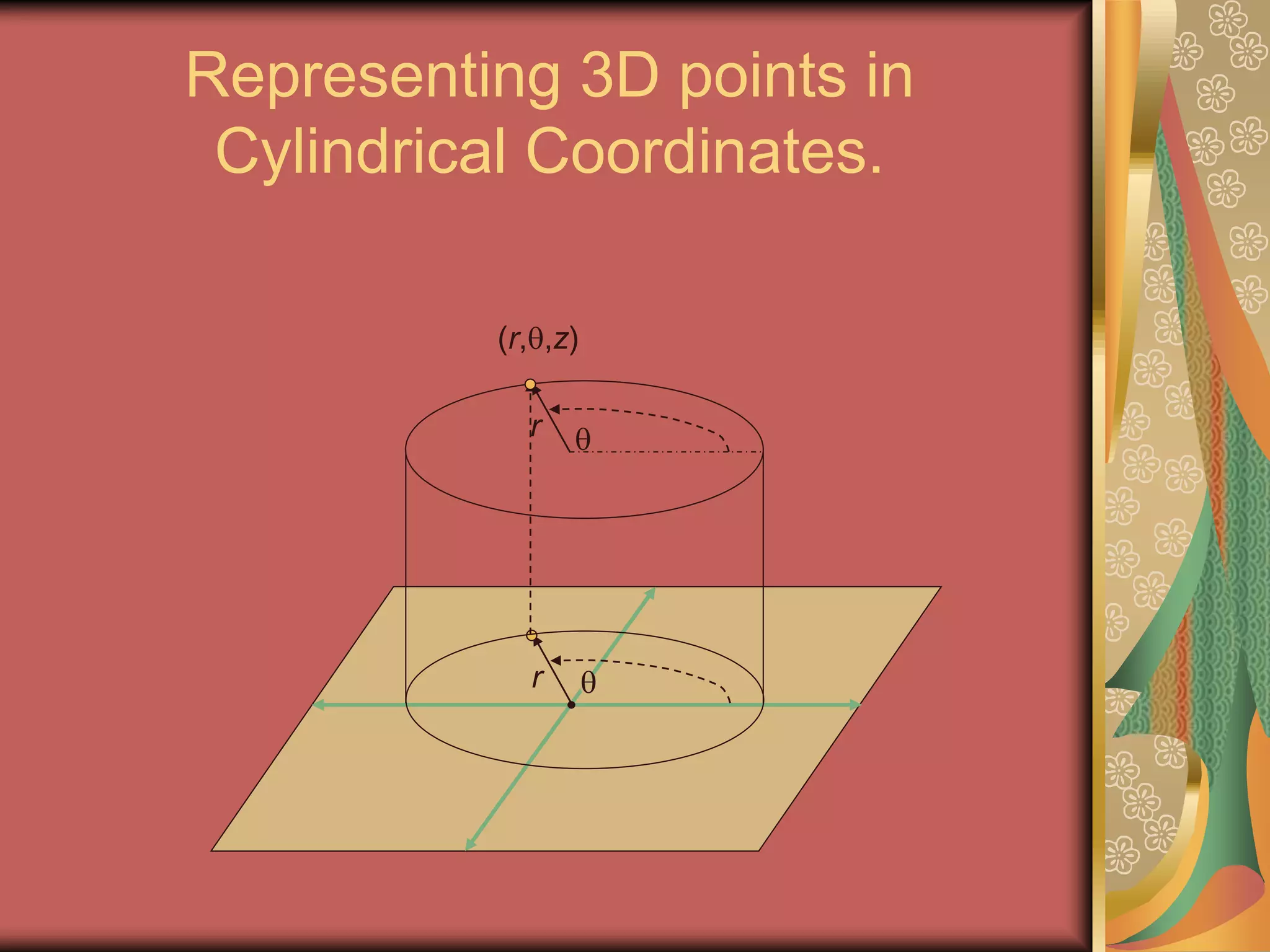 Attachments/Cylindrical-and-spherical-coordinates-9-2048.jpg