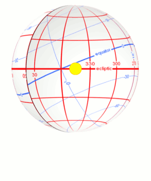Attachments/Ecliptic_vs_equator_small.gif