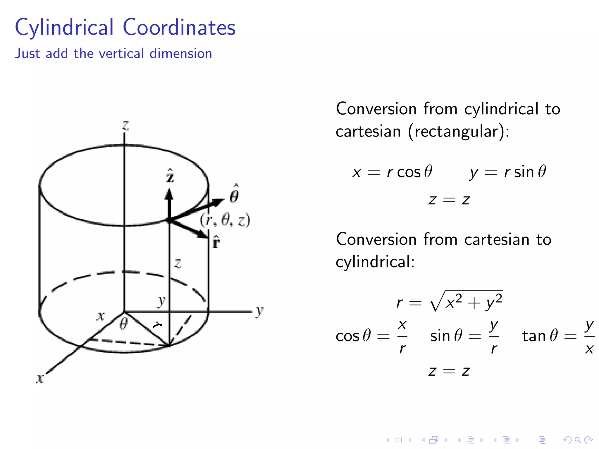 Attachments/Lesson-6-Polar-Cylindrical-and-Spherical-coordinates-12-2048.jpg