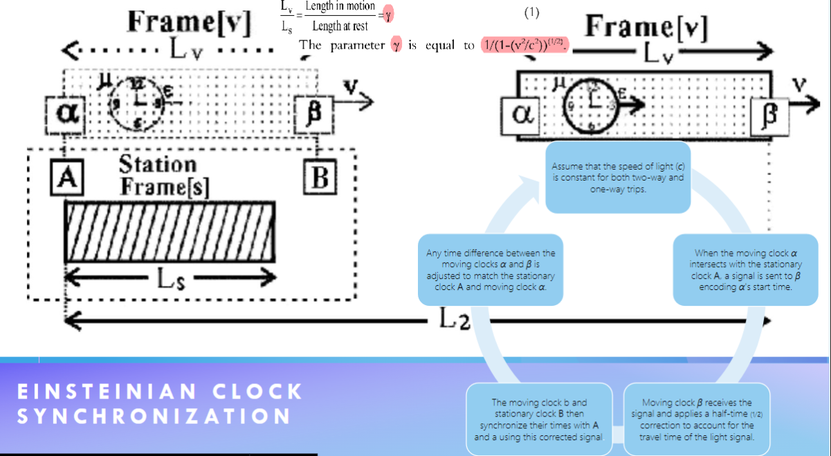 Attachments/Pasted image 20240131055436 1 1 1 1 1 1 1.png