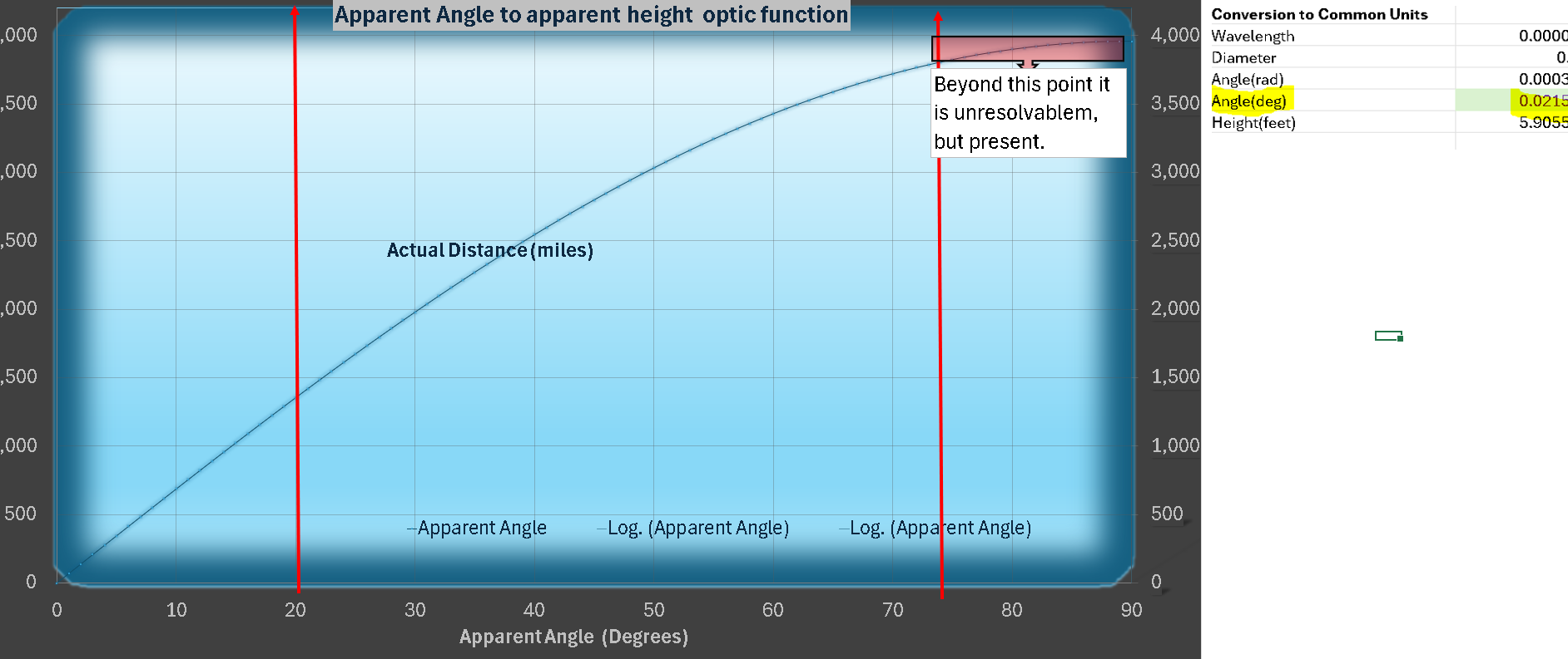 Attachments/Pasted image 20240229234957 1 1 1 1 1 1 1 1 1 1 1.png