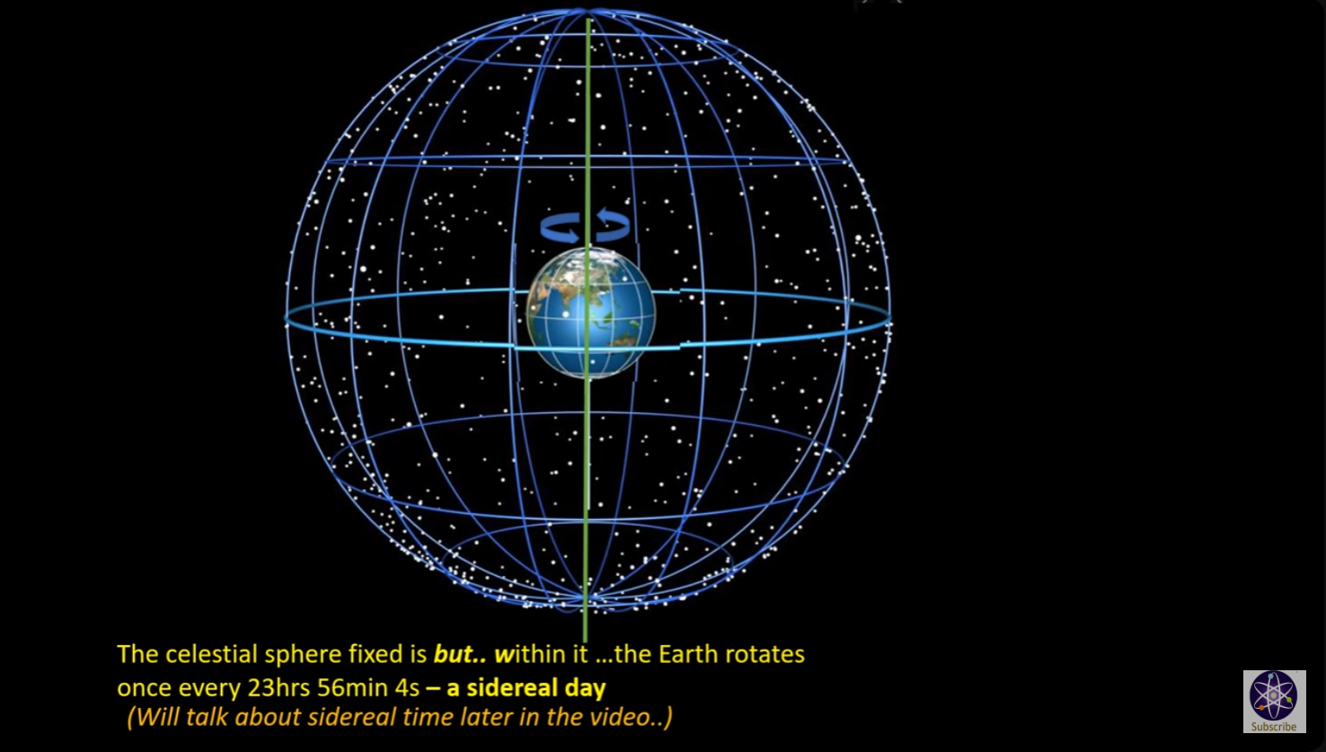 Attachments/Pasted image 20240310102527.png