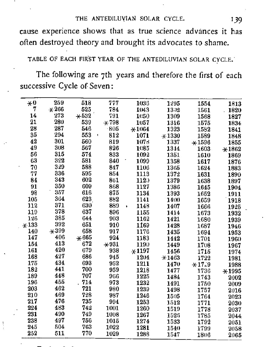 Attachments/Pasted image 20240311065439.png