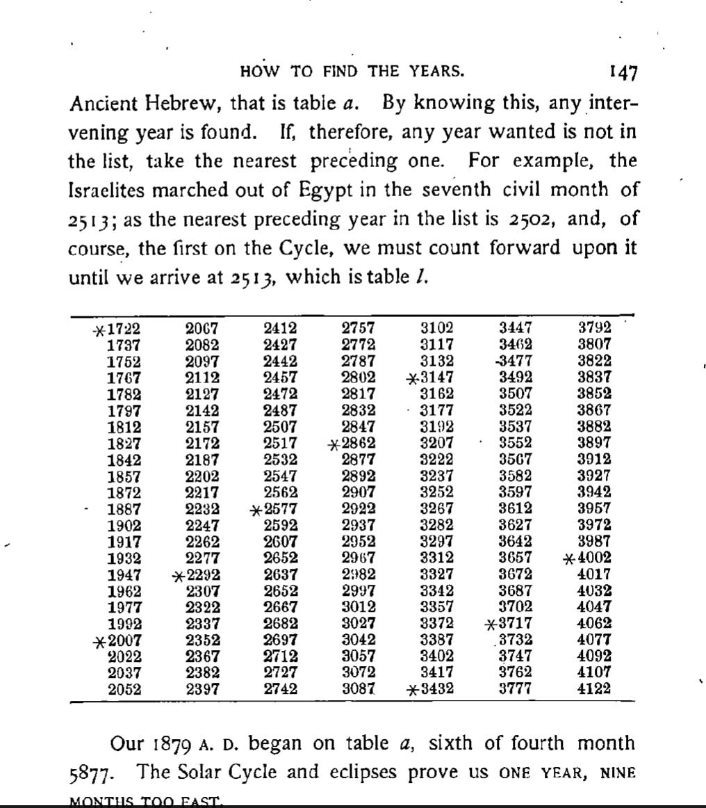 Attachments/Pasted image 20240311065442.png
