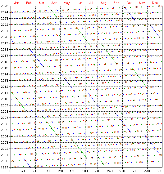 Attachments/Pasted image 20240311065613.png