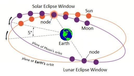 Attachments/Pasted image 20240311065632.png