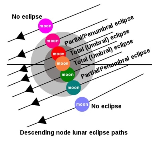 Attachments/Pasted image 20240311065715.png