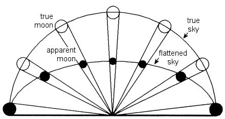 Attachments/Pasted image 20240311115620.png