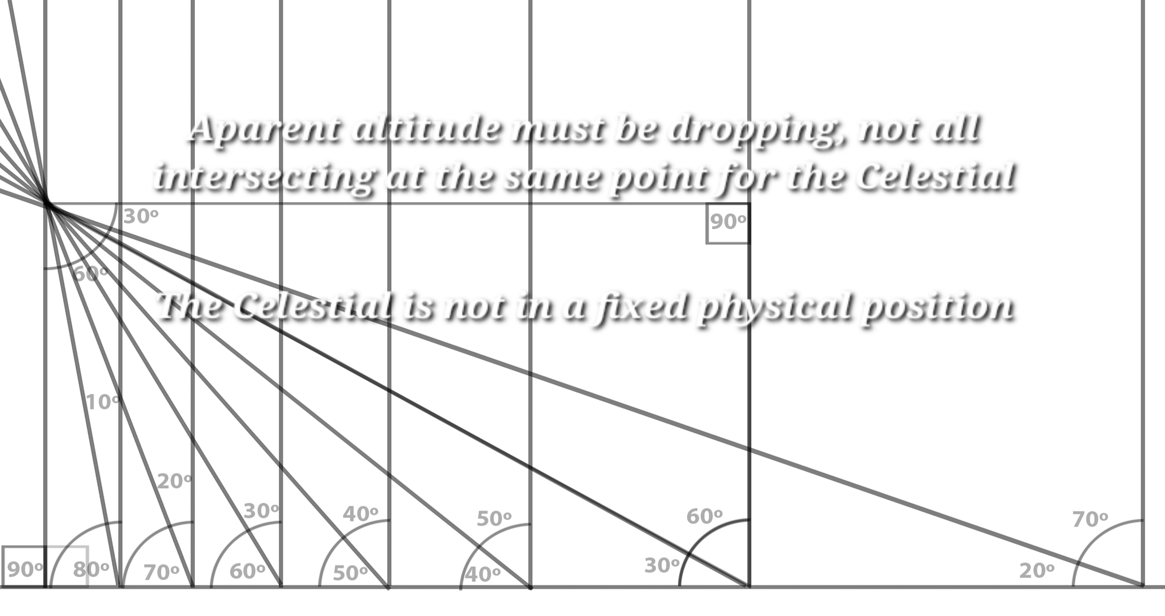 Attachments/Pasted image 20240311120327.png