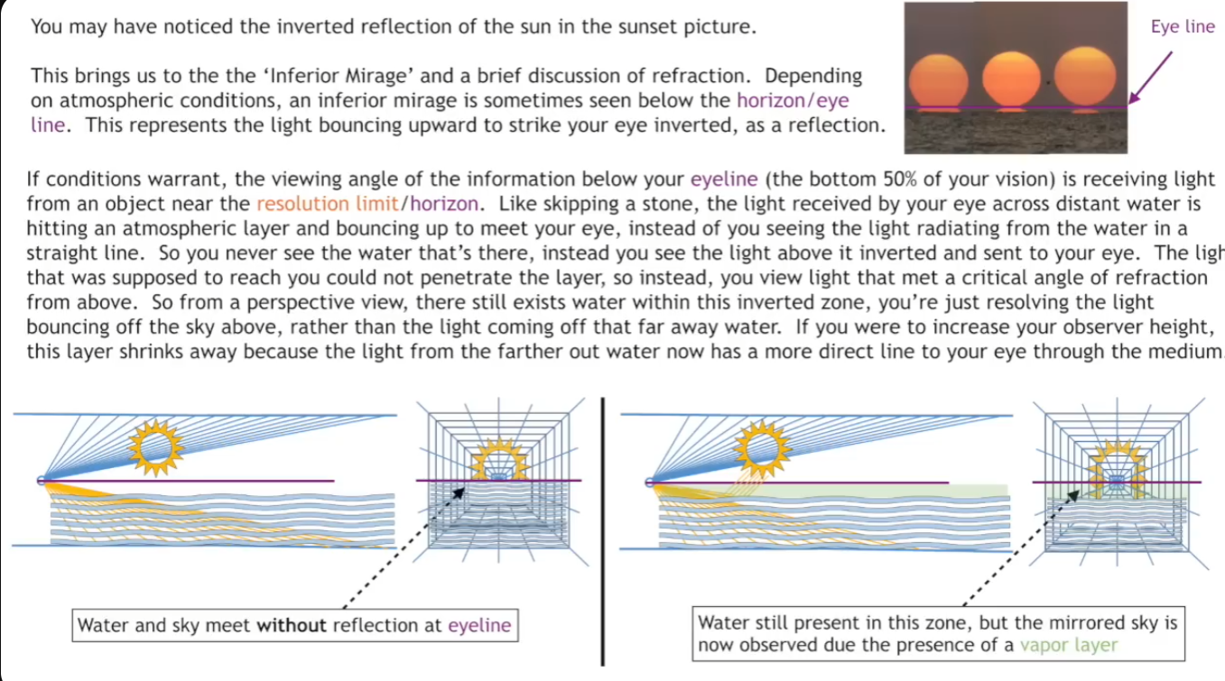 Attachments/Pasted image 20240311135137.png