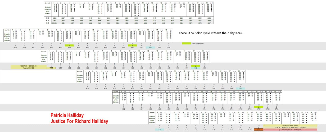 Attachments/Pasted image 20240314095842.png