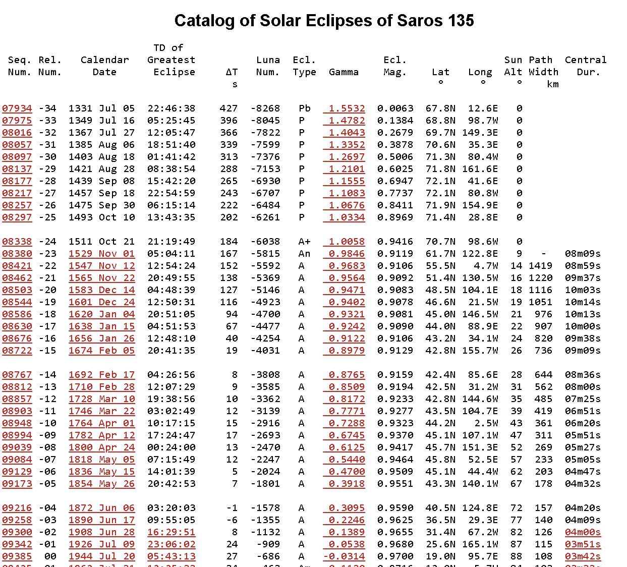 Attachments/Pasted image 20240316205653.png