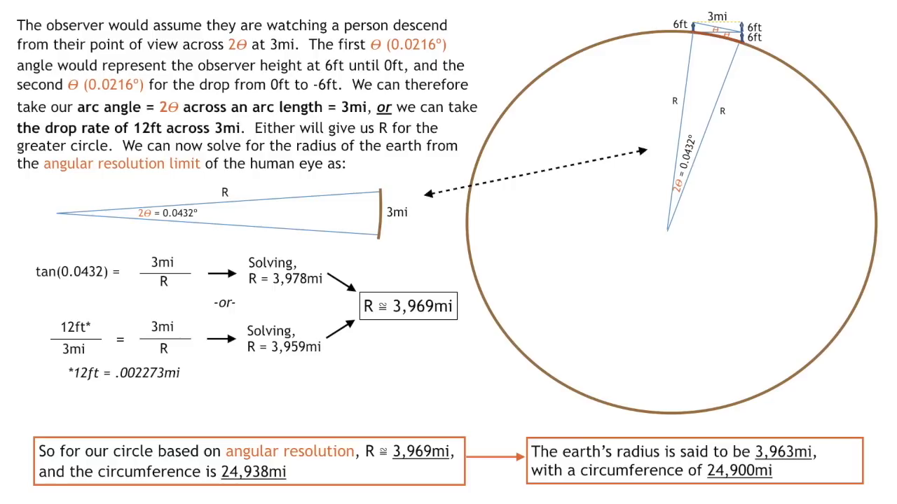 Attachments/Pasted image 20240317184001.png