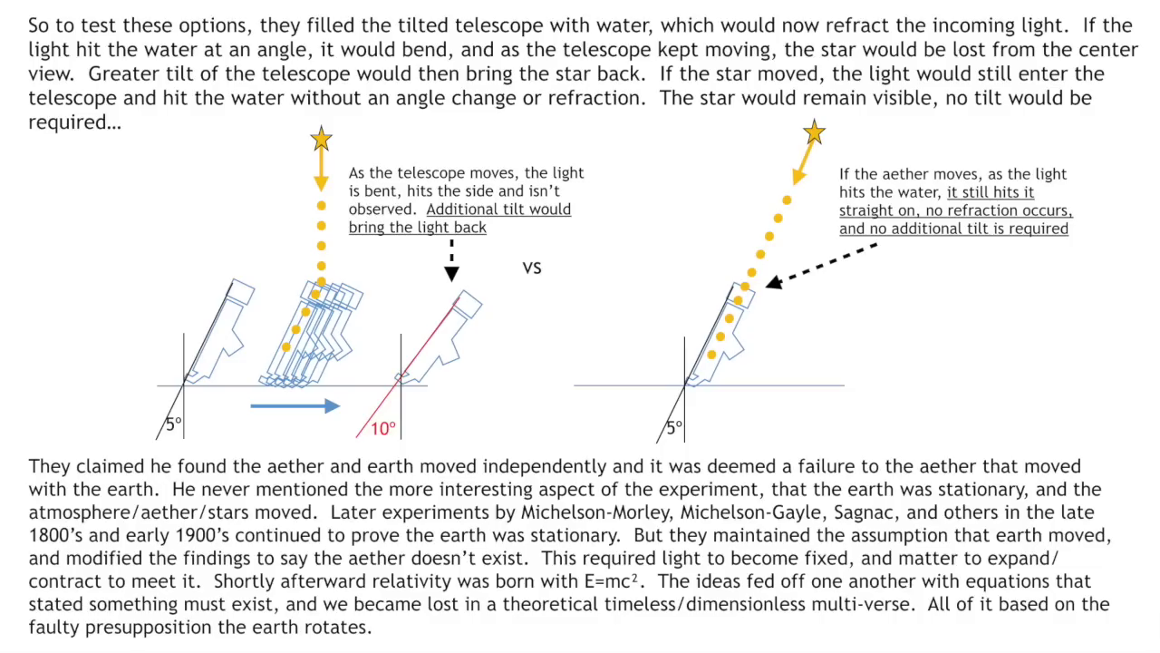 Attachments/Pasted image 20240402000035.png