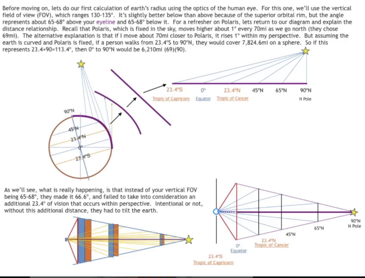 Attachments/Pasted image 20240402000052.png