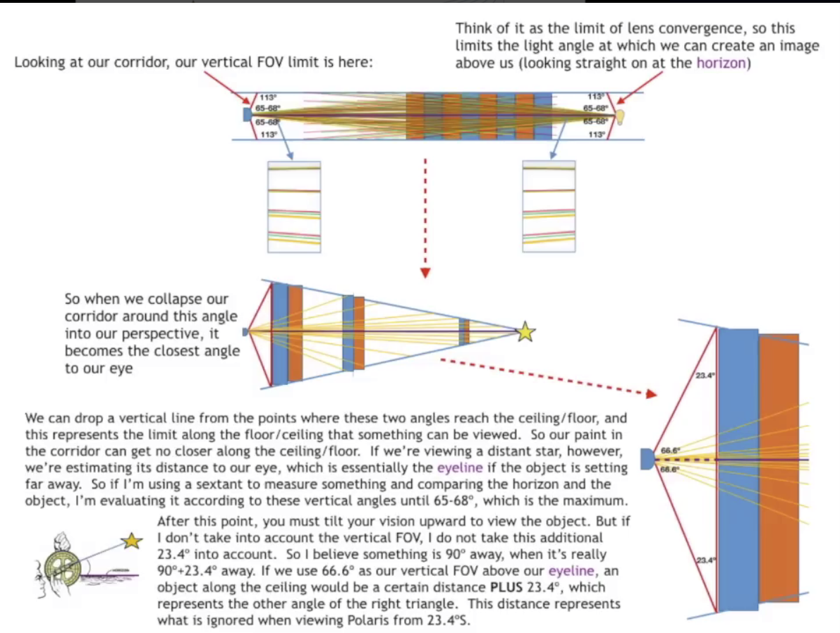 Attachments/Pasted image 20240402000103.png
