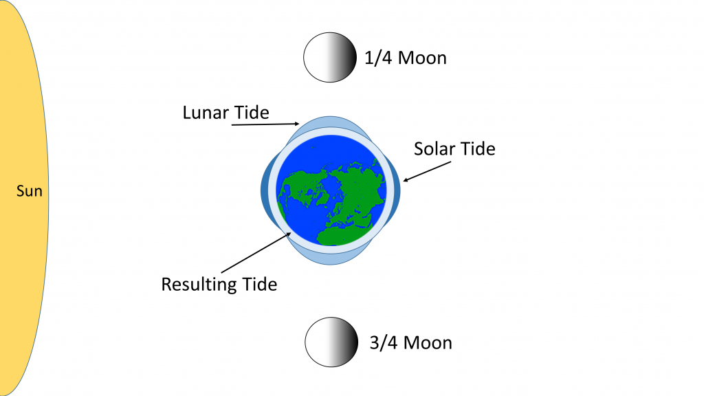 Attachments/Pasted image 20240418012439.png